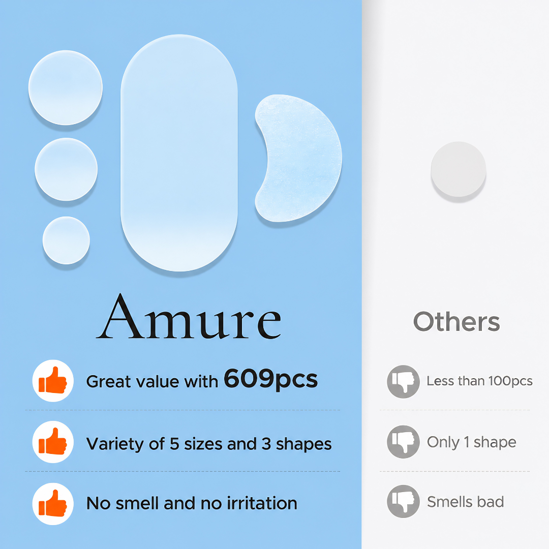 Amure™ 609 Count Hydrocolloid Pimple Patches for All Skin Types