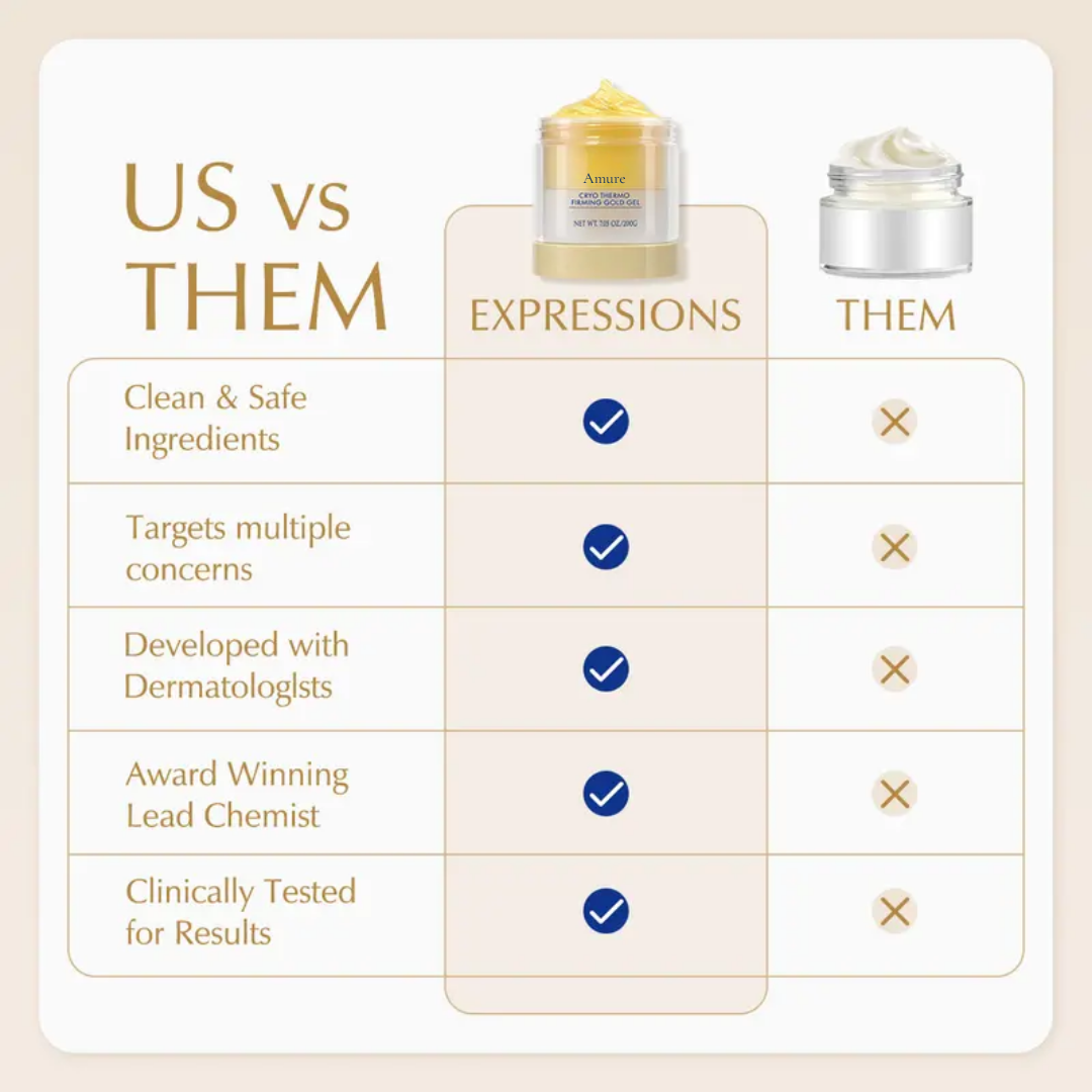 Amure™ Anti Cellulite Sculpting Gold Massage Cream